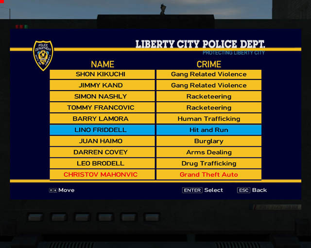파일:MostWanted-GTAIV-ListSample.jpg