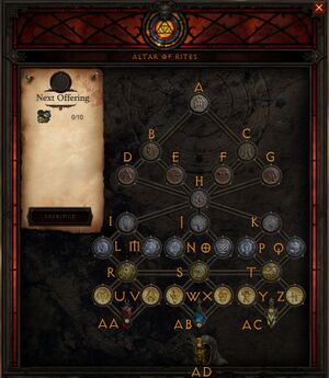 Altar of Rites-seals.jpg