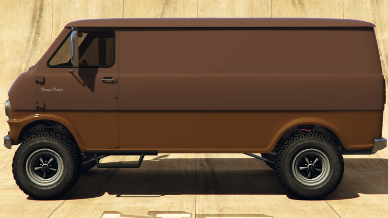 파일:YougaClassic4x4-GTAO-Side.png