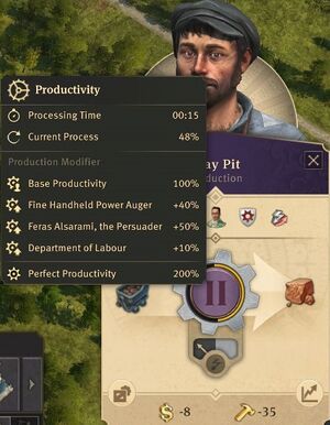 ProductionProductivityModifiers.jpg
