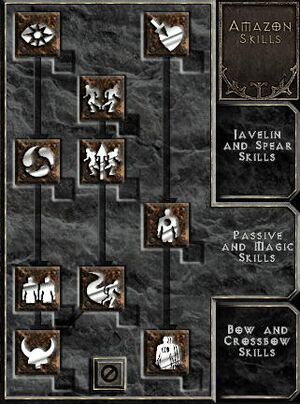 PassiveAndMagicSkills.jpg