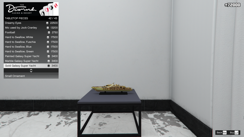 파일:PenthouseDecorations-GTAO-TabletopPieces42-GoldGalaxySuperYacht.png