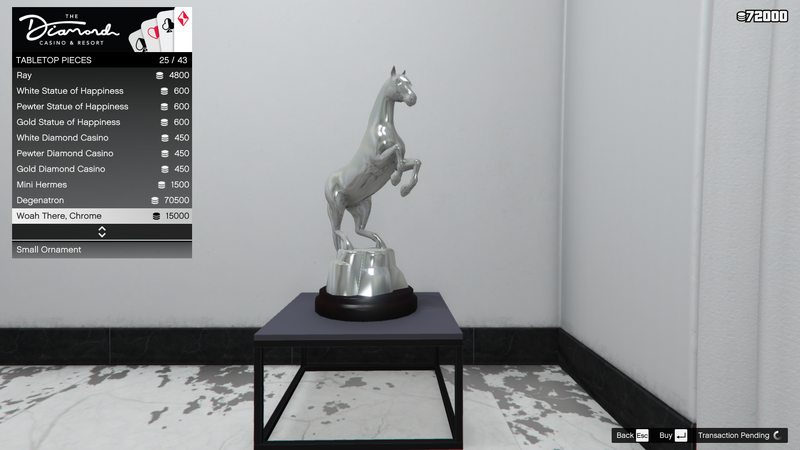 파일:PenthouseDecorations-GTAO-TabletopPieces25-WoahThereChrome.png