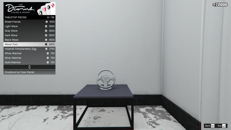 파일:PenthouseDecorations-GTAO-TabletopPieces45-AboutTurn.png