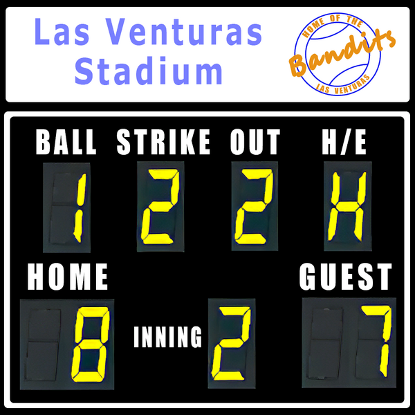 파일:LasVenturasBandits-GTASAde-Scoreboard.png