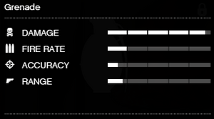 Grenade-GTAV-RSCStats.PNG