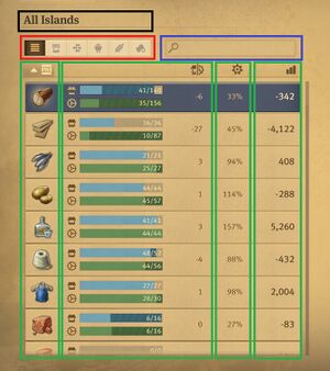 Statistics production middlepart.jpg