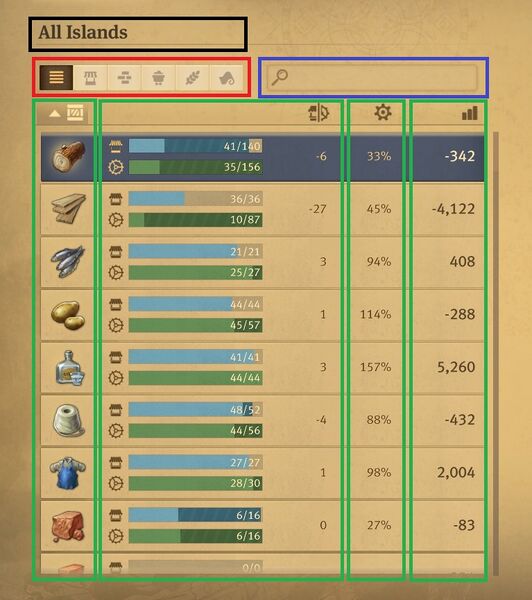 파일:Statistics production middlepart.jpg