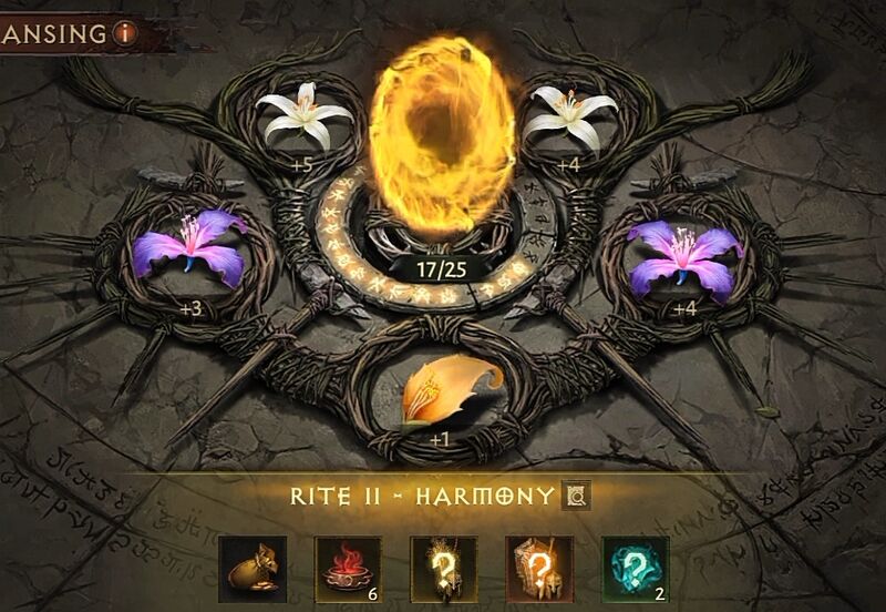 파일:Rite II-Harmony.jpg