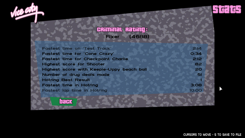 파일:KeepieUppyBeachBall-GTAVC-Stats.png