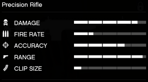 PrecisionRifle-GTAOe-RSCStats.png