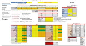 Spreadsheet by DudeLvl1.jpg