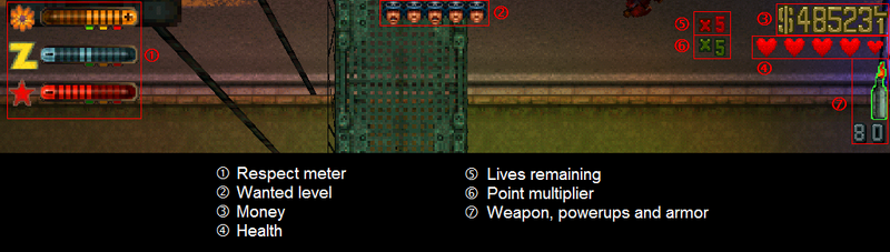 파일:HUD-GTA2.png