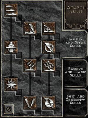 JavelinAndSpearSkills.jpg