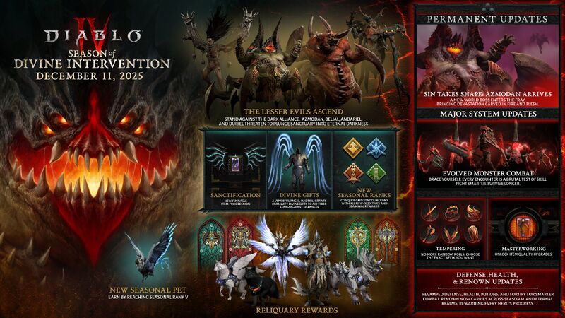 파일:Divine Intervention-Season gameplay.jpg