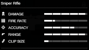 SniperRifle-GTAV-RSCStats.PNG