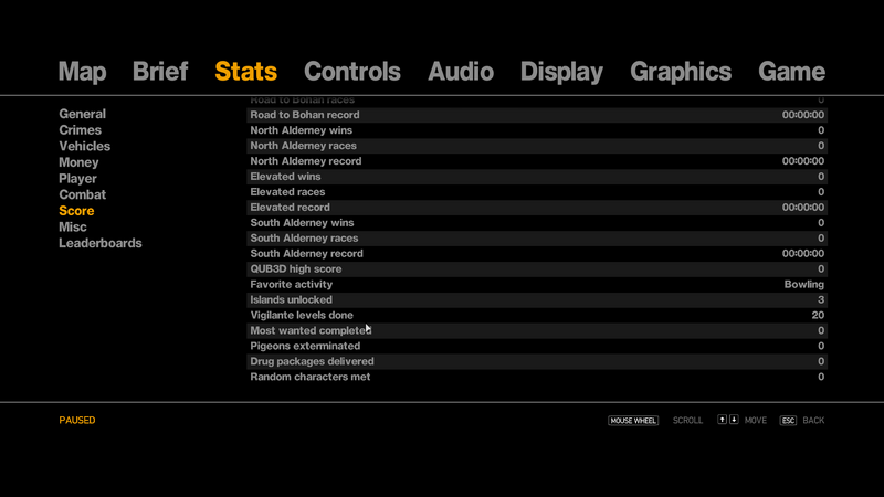 파일:Vigilante-GTAIV-Stats.png
