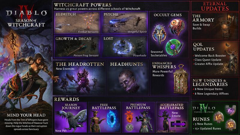 파일:Season of Witchcraft features.jpg