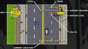 HUD-GTAA.jpg