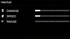 HatchetGTAV-RSCStats.png