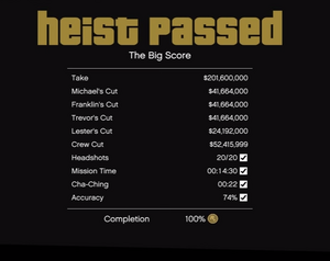 TheBigScoreObvious-GTAV-SS24.PNG