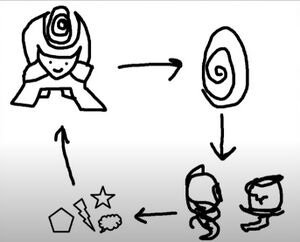 Realmwalker visual aid.jpg