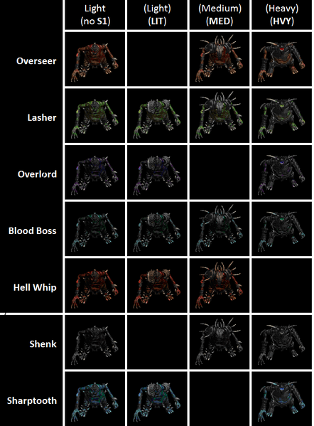 파일:Overseer Unused Variation.png