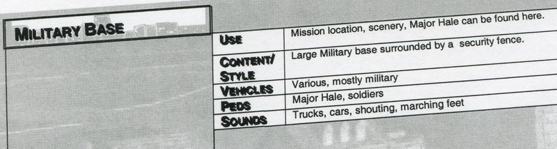 파일:MajorHale-GTAIII-DesignDocumentMention.png
