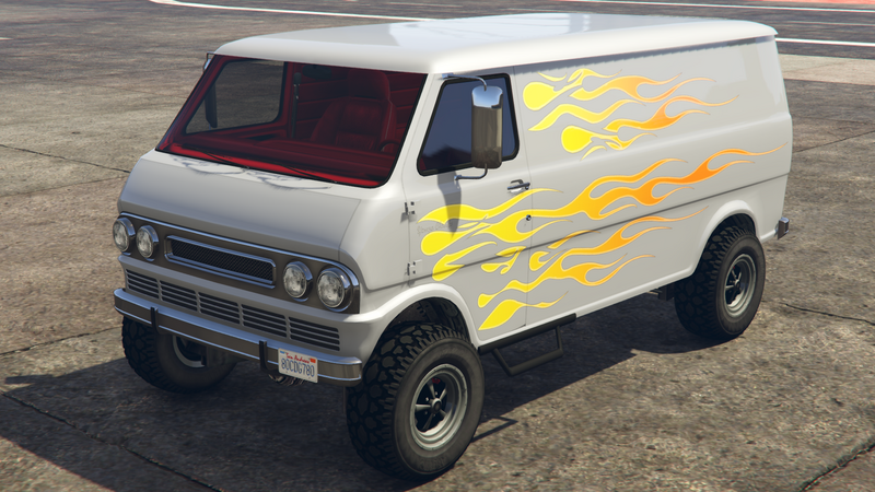 파일:YougaClassic4x4-GTAO-LiveryFront-OrangeFlames.png