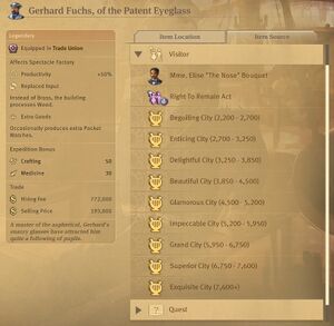 Statistics items visitor.jpg