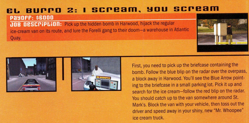 파일:Beta-GTAIII-Missions-IScreamYouScream-StrategyGuide-Page47.png