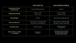 GTAVE&EPC-GTAVee-Minimum&RecommendedSpecs.png