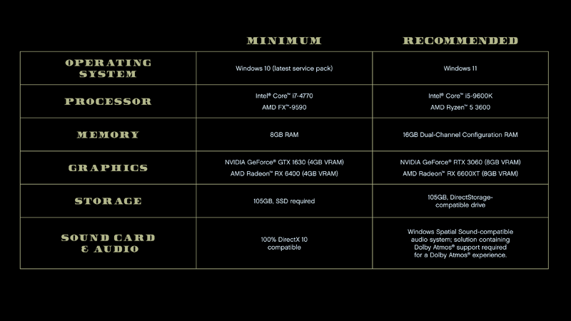 파일:GTAVE&EPC-GTAVee-Minimum&RecommendedSpecs.png