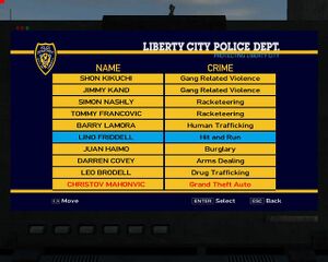MostWanted-GTAIV-ListSample.jpg