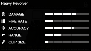 HeavyRevolver-GTAV-RSCStats.PNG