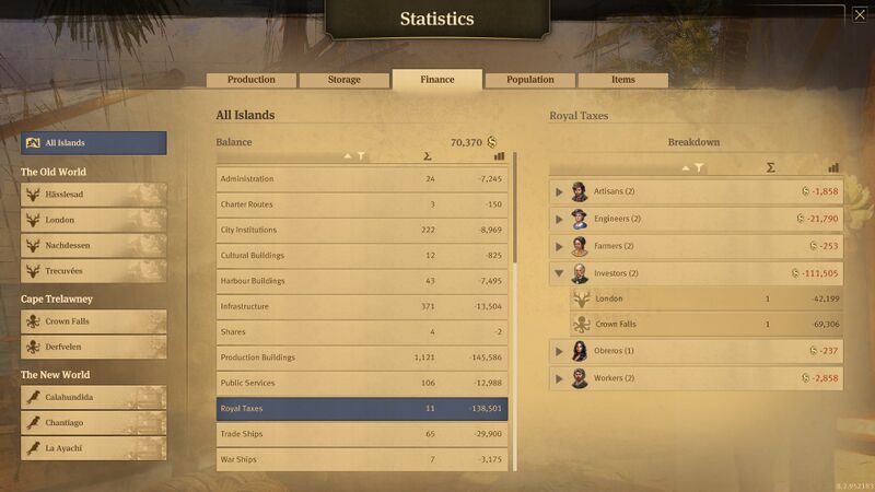 파일:Statistics finance all royaltaxes.jpg