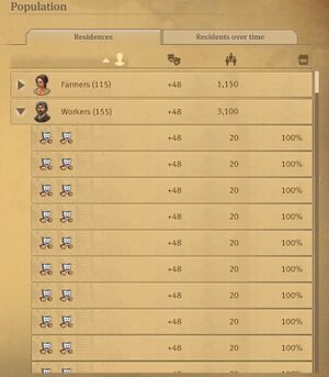 Statistics population residences oneisland.jpg