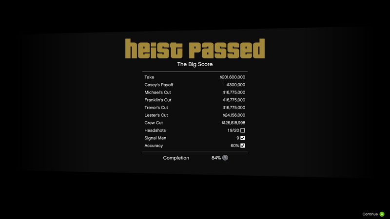 파일:TheBigScoreSubtle-GTAV-SS83.png