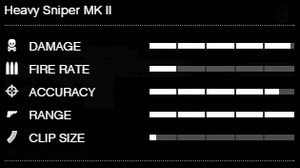 HeavySniperMKII-GTAO-RSCStats.PNG