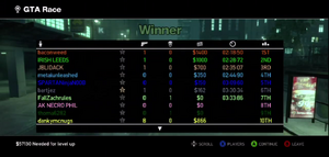 Multiplayer-GTA4-endstats.png