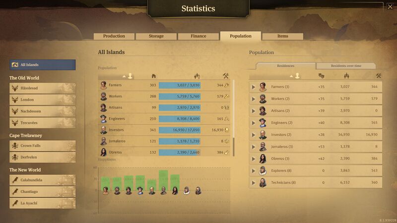 파일:Statistics population.jpg