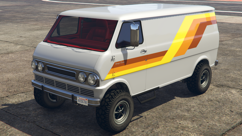 파일:YougaClassic4x4-GTAO-LiveryFront-70sStripes.png