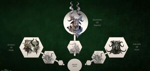 Dark Citadel-layout.jpg