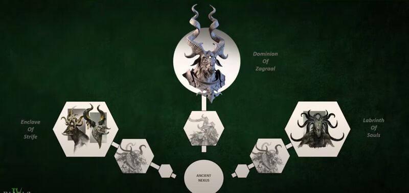 파일:Dark Citadel-layout.jpg