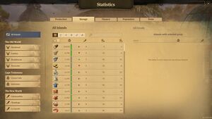 Statistics storage.jpg