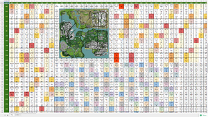 TerritoryGlitch-GTASA-PCZonesSpreadsheet.png