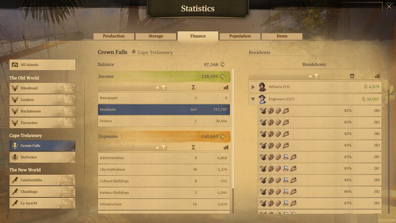 파일:Statistics finance one residents.jpg