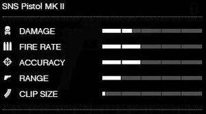 SNSPistolMKI-GTAO-RSCStats.JPG