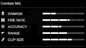 CombatMG-GTAV-RSCStats.PNG