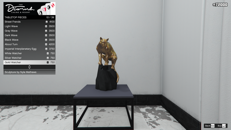 파일:PenthouseDecorations-GTAO-TabletopPieces49-GoldWatcher.png